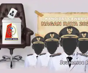 Inilah Figur Muda Nagan Raya Layak Digandeng di Pilkada 2022